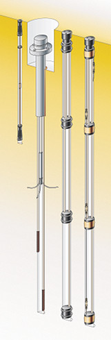 ekstensometr A1-5